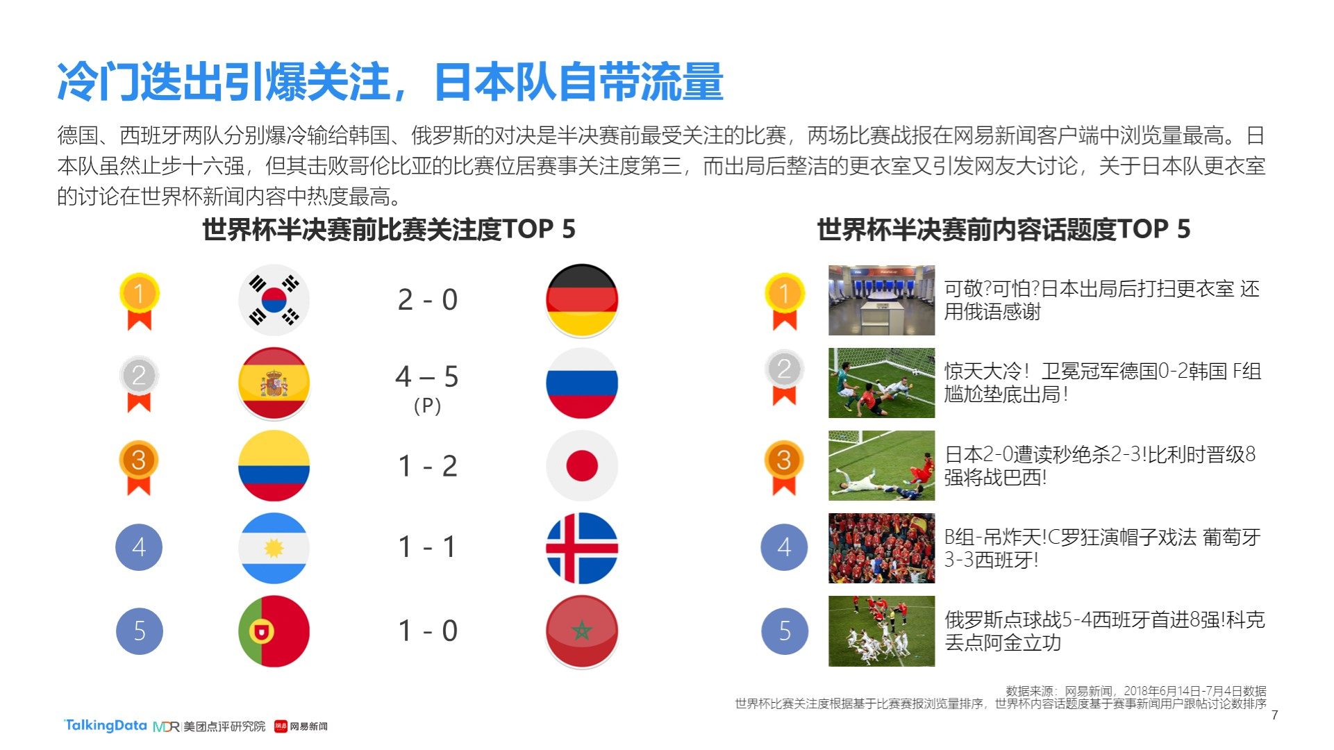 不仅在